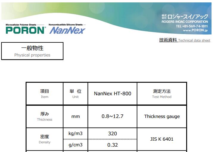 井上 NanNex HT-800